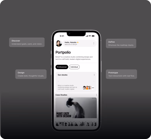 Art Direction and Wireframing